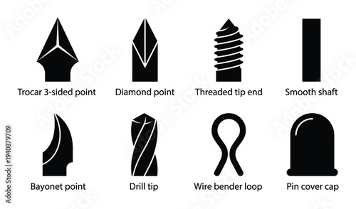 Orthopedic K-wire types diagram: trocar, diamond, threaded, smooth shaft, bayonet, drill, wire bender, pin cover cap