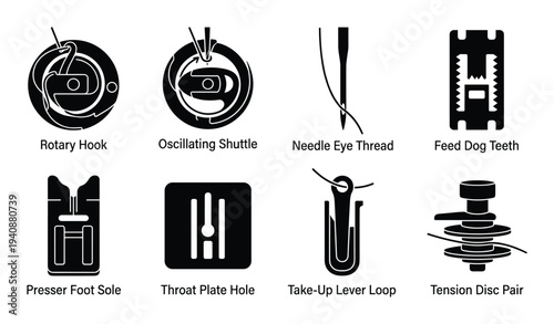 Sewing machine parts vector icons. Rotary hook, oscillating shuttle, needle eye thread, feed dog teeth, and presser foot sole images