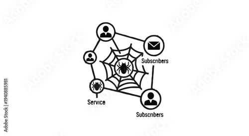 network connection subscribers and service providers