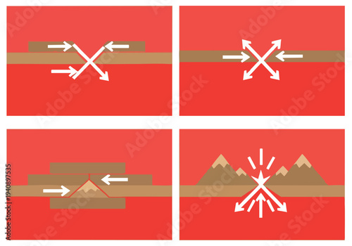 Tectonic Plate Collision and Mountain Formation Process