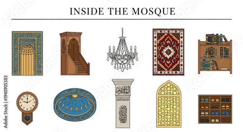 Illustrations of ten interior elements found inside a mosque