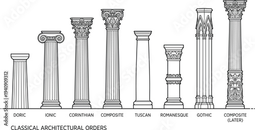 architecture, column, columns, classical, doric, ionic, corinthian, gothic, roman, tuscan, romanesque, composite, capital, pillar, vector, illustration, lineart, isolated