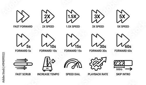 Playback and speed control icons for media navigation