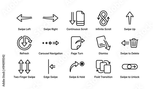 Icon set: gesture controls and navigation symbols for mobile devices