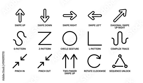 Gesture icons for swipe, pinch, and rotate movements
