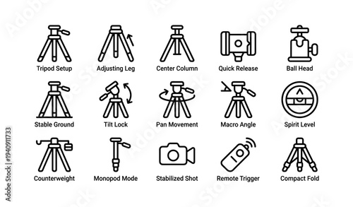 Camera tripod features: setup, adjustment, stability, and control