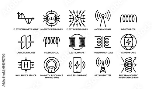 Electromagnetic elements: waves, coils, capacitors, sensors, and signals