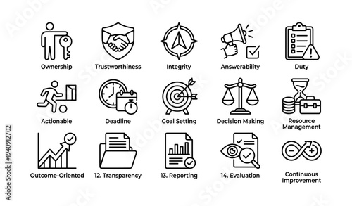 Leadership qualities icons: trustworthiness, integrity, goal setting, evaluation, transparency