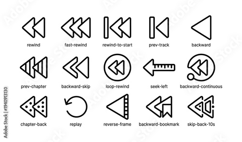 Rewind and skip icons set: media navigation symbols for playback control