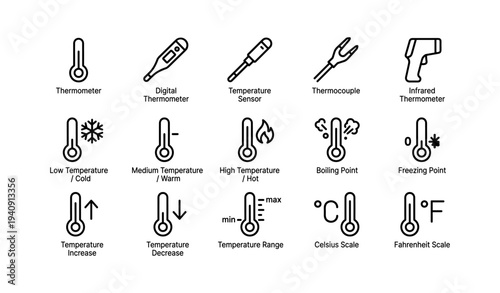 Temperature measurement tools: thermometers, sensors, thermocouples, and infrared devices