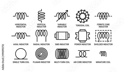 Electrical component symbols: inductor types and varieties
