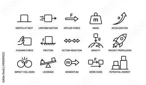 Physics concepts: inertia, force, motion, gravity, energy illustrated