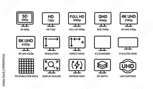 Display resolutions and features: sd, hd, full hd, qhd, 4k, 8k symbols