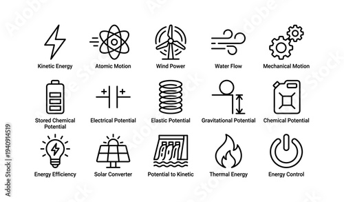 Scientific icons depicting various energy forms and mechanics