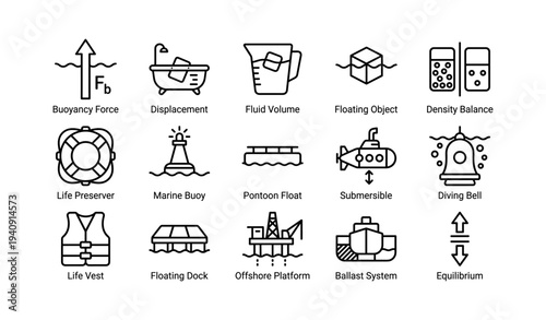 Physics concepts icons: buoyancy, displacement, and floating objects