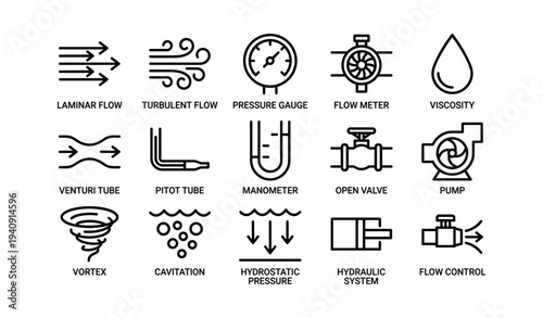Engineering symbols: fluid dynamics and flow measurement tools