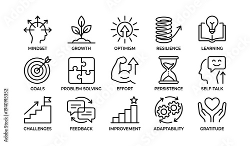 Icons of growth and development: mindset, goals, problem solving, resilience, learning