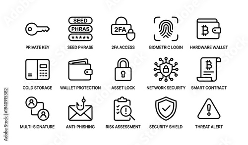 Cryptocurrency security icons: key, wallet, 2fa, biometric, network, contract, shield