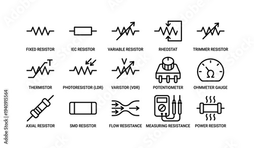 Various types of resistors and their symbols in electronics diagram