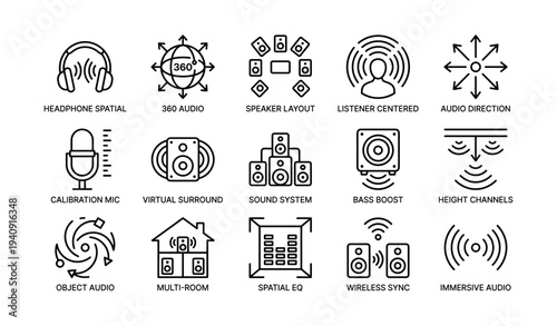 Immersive audio technology icons: spatial sound, 360 audio, wireless sync