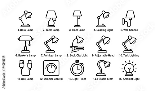 Types of lamp icons: desk, floor, reading, sconce, banker's, architect, usb