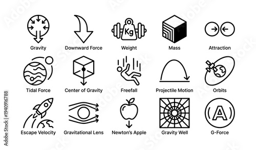 Physics concepts illustrated: gravity, mass, forces, and motion symbols