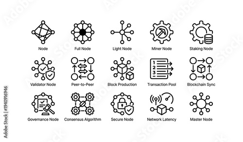 Blockchain network nodes and functions: diagrams of validator, miner, and master nodes