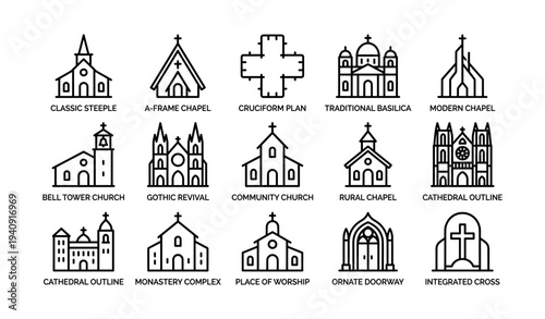 Church architecture icons: classic, gothic, basilica, chapel, modern styles