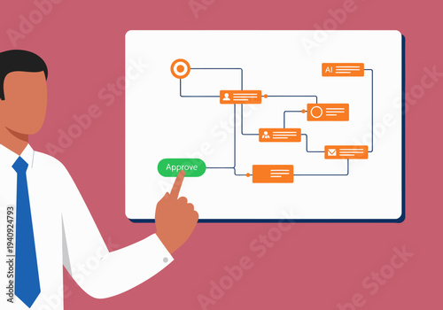 A professional man approves a digital workflow on an AI decision dashboard. Clear, modern design highlights approval process. Suitable for business and technology visuals.