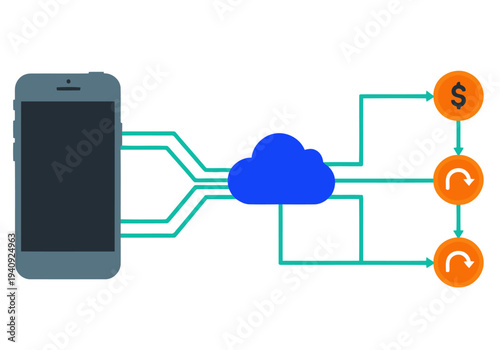 A stylized diagram illustrates mobile payments connecting to a cloud service and generating revenue. Modern, clean design for business and technology concepts.