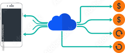 A stylized graphic illustrates mobile payments connecting to cloud services and returning funds. Modern, digital, and visually appealing for business concepts.