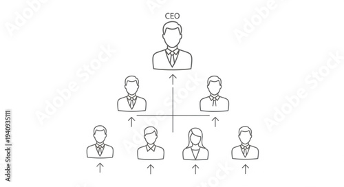 Organizational chart showing hierarchy and leadership.