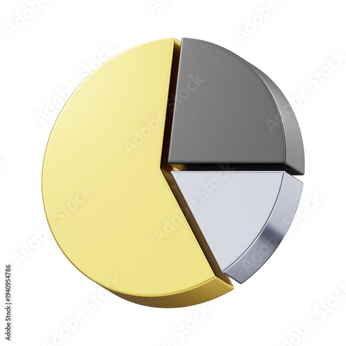 Pie chart 3d