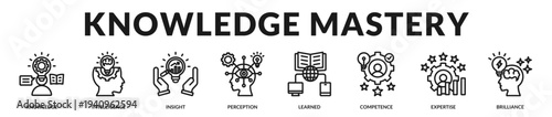 Knowledge mastery banner emphasizing intellectual depth and refined professional capability in Lineal Icon Style