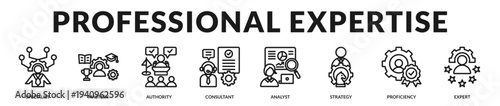 Professional expertise banner highlighting advanced competence and strategic mastery across disciplines in Lineal Icon Style