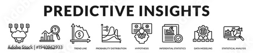 Predictive insights banner showcasing forward looking analytics and statistically driven strategic anticipation models in Lineal Icon Style