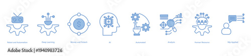 AI and automation solutions banner web icon vector illustration featuring icons of robot and automation, deep learning, money and fintech, AI, automated, analysis, human resource, and NLP applied