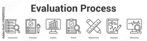 Evaluation Process web banner icon set vector illustration concept for business with icon of Assessment, Evaluation, Analysis, Review, Measureme.