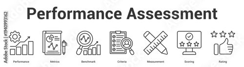 Performance Assessment web banner icon set vector illustration concept for business with icon of Performance, Metrics, Benchmark, Criteria, Measureme.