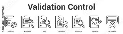 Validation Control web banner icon set vector illustration concept for business with icon of Validation, Verification, Audit, Compliance, Inspecti.