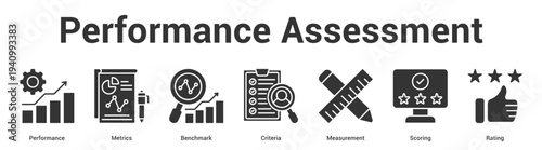 Performance Assessment web banner icon set vector illustration concept for business with icon of Performance, Metrics, Benchmark, Criteria, Measureme.