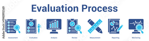 Evaluation Process web banner icon set vector illustration concept for business with icon of Assessment, Evaluation, Analysis, Review, Measureme.