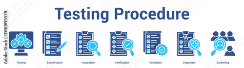 Testing Procedure web banner icon set vector illustration concept for business with icon of Testing, Examination, Inspection, Verification, Validati.