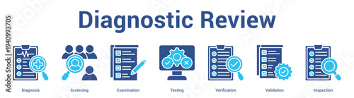 Diagnostic Review web banner icon set vector illustration concept for business with icon of Diagnosis, Screening, Examination, Testing, Verificati.