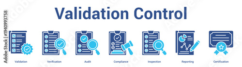 Validation Control web banner icon set vector illustration concept for business with icon of Validation, Verification, Audit, Compliance, Inspecti.