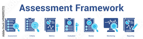 Assessment Framework web banner icon set vector illustration concept for business with icon of Assessment, Criteria, Metrics, Evaluation, Revi.