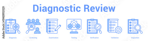 Diagnostic Review web banner icon set vector illustration concept for business with icon of Diagnosis, Screening, Examination, Testing, Verificati.