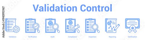 Validation Control web banner icon set vector illustration concept for business with icon of Validation, Verification, Audit, Compliance, Inspecti.