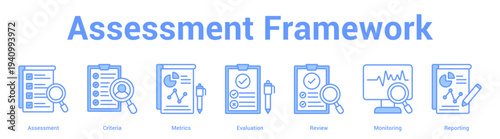 Assessment Framework web banner icon set vector illustration concept for business with icon of Assessment, Criteria, Metrics, Evaluation, Revi.