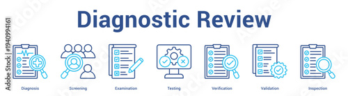 Diagnostic Review web banner icon set vector illustration concept for business with icon of Diagnosis, Screening, Examination, Testing, Verificati.